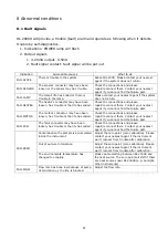 Preview for 38 page of Riken Keiki RI-2000R Operating Manual