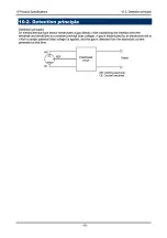 Preview for 57 page of Riken Keiki SD-1DEC Operating Manual