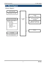 Preview for 11 page of Riken Keiki SD-1DGH Operating Manual