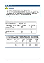 Preview for 16 page of Riken Keiki SD-1DGH Operating Manual