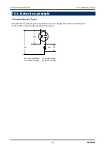 Preview for 53 page of Riken Keiki SD-1DGH Operating Manual