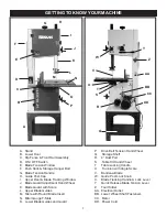 Preview for 7 page of Rikon Power Tools 10-324TG Operator'S Manual