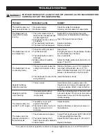 Preview for 24 page of Rikon Power Tools 10-324TG Operator'S Manual