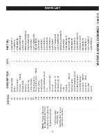 Preview for 37 page of Rikon Power Tools 10-324TG Operator'S Manual