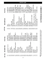 Preview for 29 page of Rikon Power Tools 25-210 Operator'S Manual