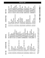 Preview for 31 page of Rikon Power Tools 25-210 Operator'S Manual