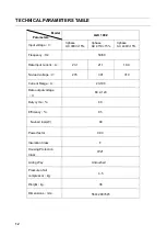 Preview for 10 page of Riland LGK 100IJ User Manual