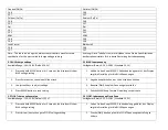 Preview for 3 page of Ring Automotive DCCHARGE30 Instructions Manual