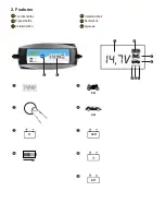 Preview for 7 page of ring RESC404 Quick Start Manual