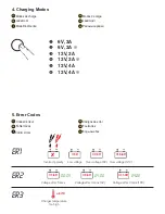 Preview for 11 page of ring RESC404 Quick Start Manual