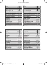 Preview for 21 page of ring RPPM4000 Instructions Manual