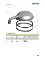 Preview for 47 page of Ringler RA 240 D2x3 IE2 Operating Manual