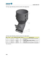 Preview for 48 page of Ringler RA 240 D2x3 IE2 Operating Manual