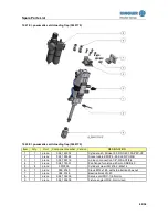 Preview for 49 page of Ringler RA 240 D2x3 IE2 Operating Manual