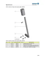 Preview for 51 page of Ringler RA 240 D2x3 IE2 Operating Manual