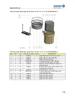 Preview for 53 page of Ringler RA 240 D2x3 IE2 Operating Manual