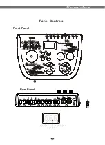 Preview for 5 page of Ringway TD90 User Manual