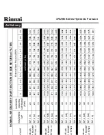 Preview for 5 page of Rinnai 37AHB SERIES Specifications