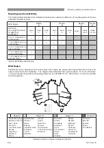 Preview for 7 page of Rinnai Enduro SP200A Installation Manual