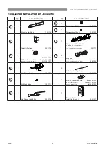 Preview for 15 page of Rinnai Enduro SP200A Installation Manual