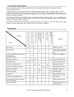 Preview for 57 page of Rinnai ENERGYSAVER EX08C Operation And Installation Manual