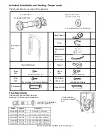 Preview for 5 page of Rinnai EX08CT Installation And Operation Manual