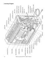 Preview for 34 page of Rinnai EX17CT Installation And Operation Manual