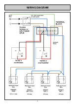 Preview for 21 page of Rinnai Infinity Series Installation Manual