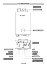 Preview for 11 page of Rinnai Mirai 24 Installation And User Manual