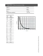 Preview for 91 page of Rinnai Q Premier QP130N Installation & Servicing Instructions Manual