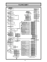 Preview for 49 page of Rinnai R E U - K M2635FFUDHD-E Installation And User Manual