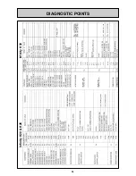 Preview for 52 page of Rinnai R E U - K M2635FFUDHD-E Installation And User Manual