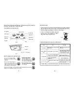 Preview for 2 page of Rinnai RB-7303S-GBSM Operation And Installation Manual