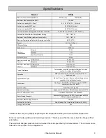 Preview for 3 page of Rinnai REU-VAM1620W Operation And Installation Manual