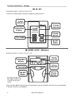 Preview for 6 page of Rinnai REU-VAM1620W Operation And Installation Manual