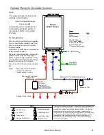 Preview for 25 page of Rinnai REU-VAM1620W Operation And Installation Manual