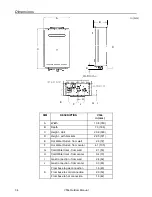 Preview for 34 page of Rinnai REU-VAM1620W Operation And Installation Manual