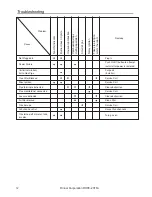 Preview for 12 page of Rinnai RHFE-201FA Owner'S Operation And Installation Manual