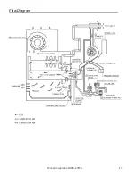 Preview for 27 page of Rinnai RHFE-201FA Owner'S Operation And Installation Manual