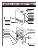 Preview for 12 page of Rinnai RHFE-263FA 2 Owner'S Operation And Installation Manual