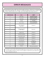 Preview for 35 page of Rinnai RHFE-263FA 2 Owner'S Operation And Installation Manual