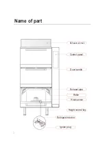 Preview for 8 page of Rinnai RRA-106 User Manual