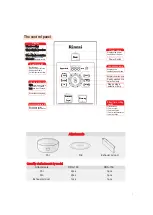 Preview for 9 page of Rinnai RRA-106 User Manual