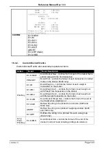 Preview for 103 page of Rinstrum AxleweighR R420 Reference Manual