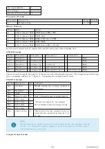 Preview for 134 page of Rinstrum C500 series Reference Manual