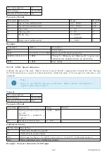 Preview for 147 page of Rinstrum C500 series Reference Manual