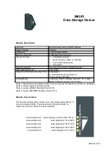 Preview for 1 page of Rinstrum M4501 Quick Start Manual