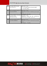 Preview for 16 page of Rion HCM705B Quick Start Manual