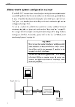 Preview for 22 page of Rion KS-93 Instruction Manual