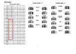 Preview for 3 page of RIOTEC iLS6300FBU Programming Quick Manual